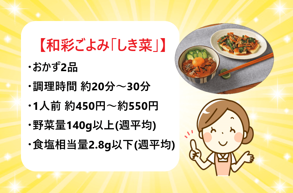 ヨシケイ｜和彩ごよみ「しき菜」の特徴と料金