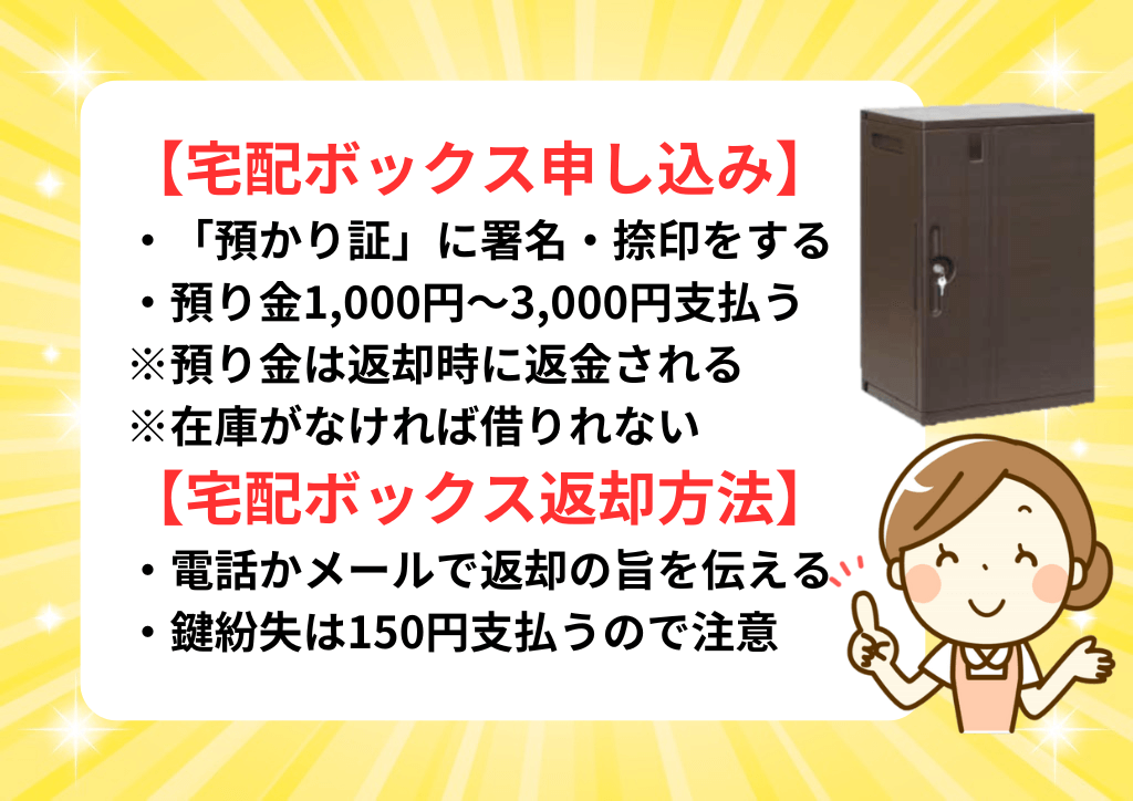 yoshikei-delivery-box-2